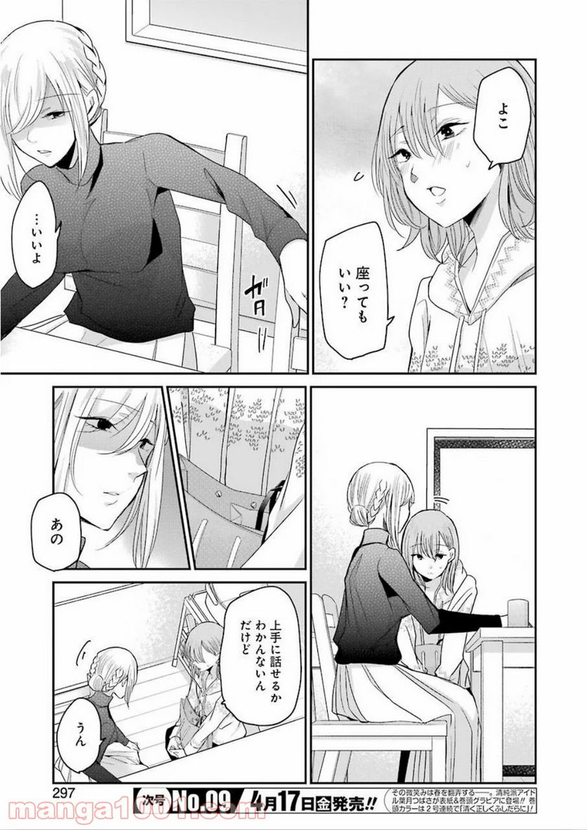 兄の嫁と暮らしています。 - 第76話 - Page 3