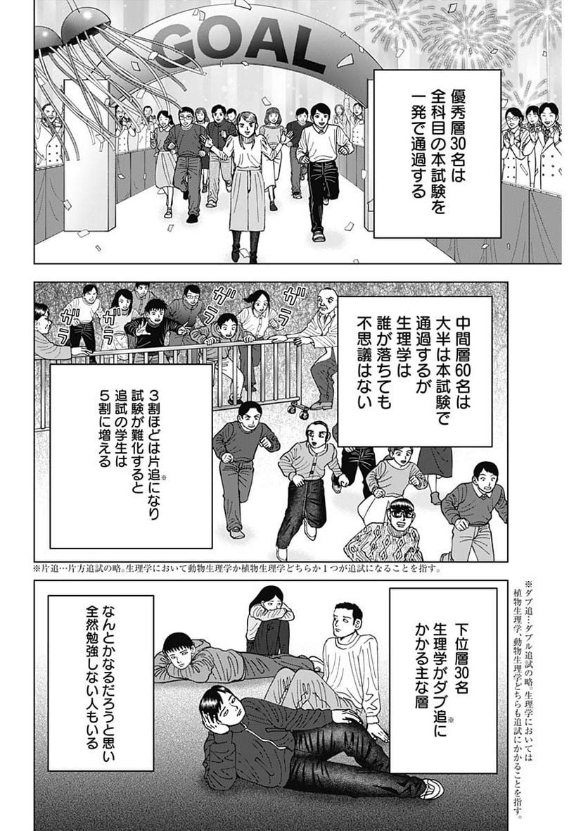 Dr.Eggs ドクターエッグス - 第44話 - Page 20