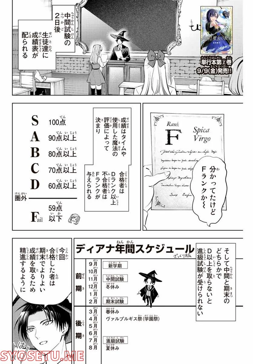 黒猫と魔女の教室 - 第16話 - Page 2