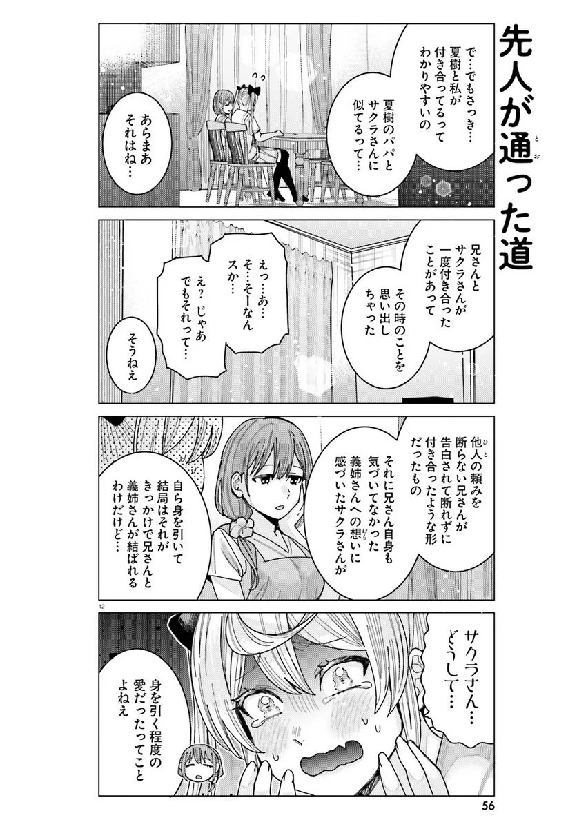 姫ヶ崎櫻子は今日も不憫可愛い - 第31話 - Page 12