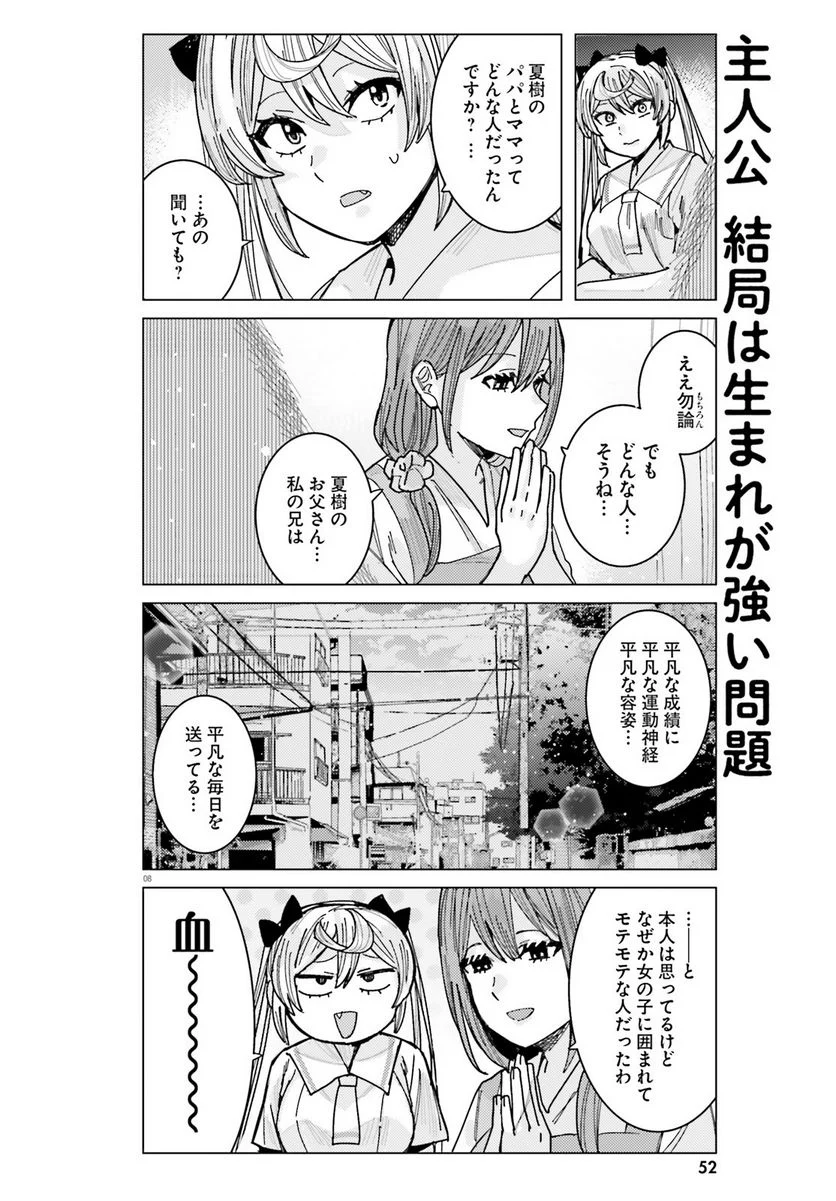 姫ヶ崎櫻子は今日も不憫可愛い - 第31話 - Page 8