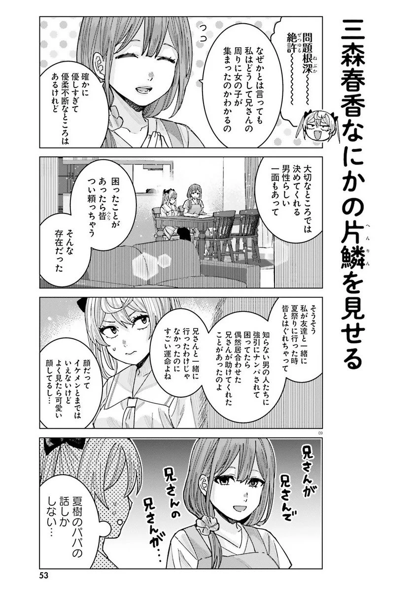 姫ヶ崎櫻子は今日も不憫可愛い - 第31話 - Page 9