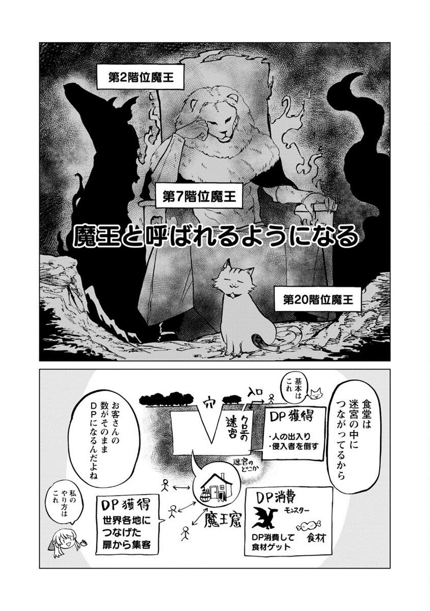 迷宮食堂『魔王窟』へようこそ, 迷宮食堂『魔王窟』へようこそ～転生してから300年も寝ていたので、飲食店経営で魔王を目指そうと思います～ - 第8話 - Page 7