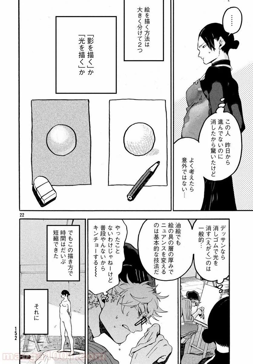 ブルーピリオド - 第23話 - Page 22