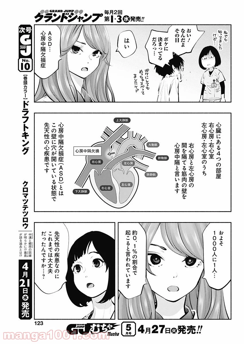 ラジエーションハウス 漫画 - 第88話 - Page 15