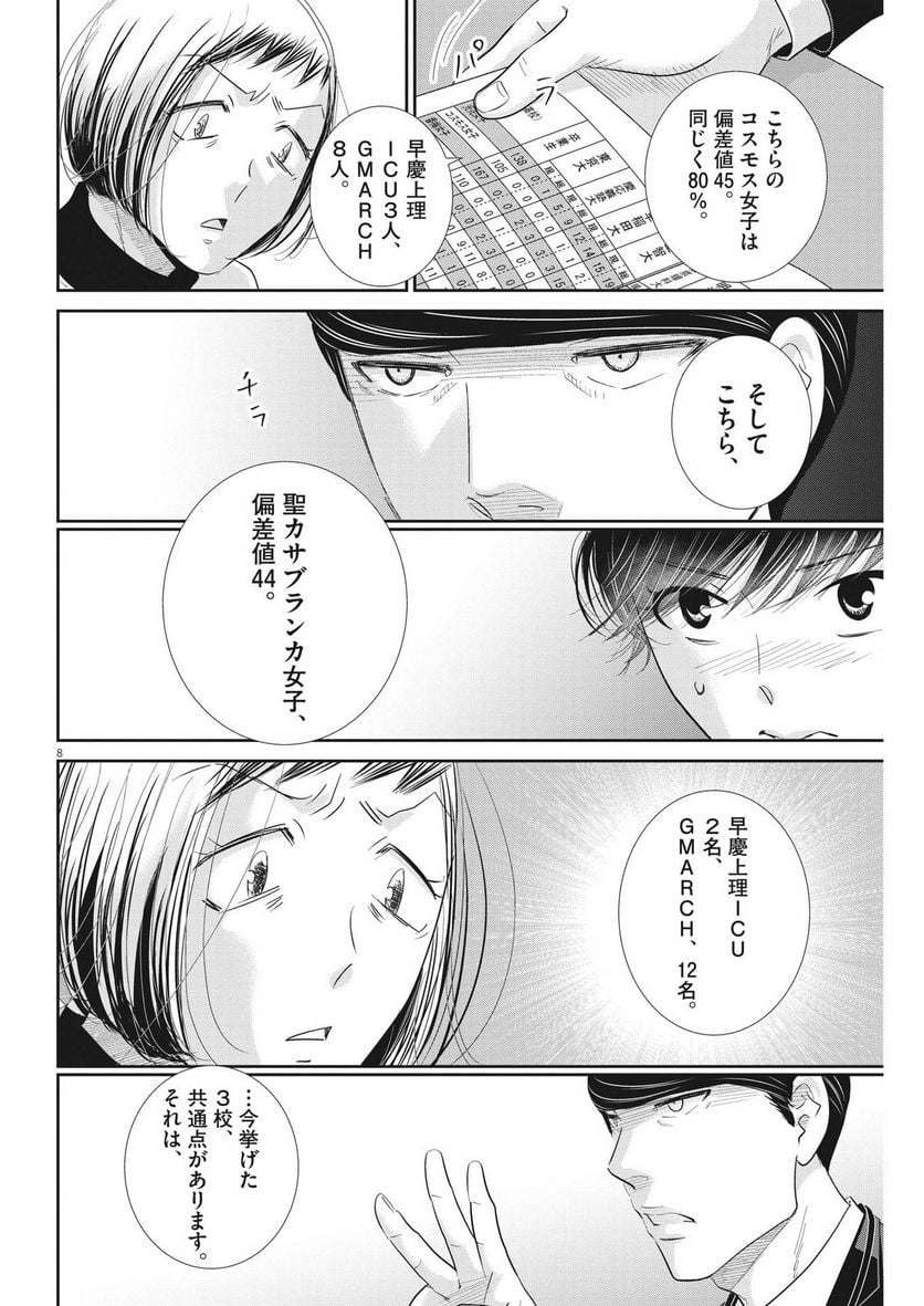 二月の勝者　ー絶対合格の教室ー - 第161話 - Page 8