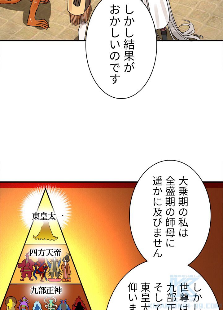 修練し続け3000年 第152話 - Trang 62
