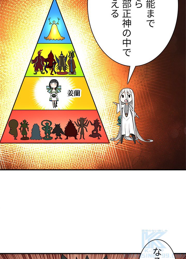 修練し続け3000年 第152話 - Trang 68