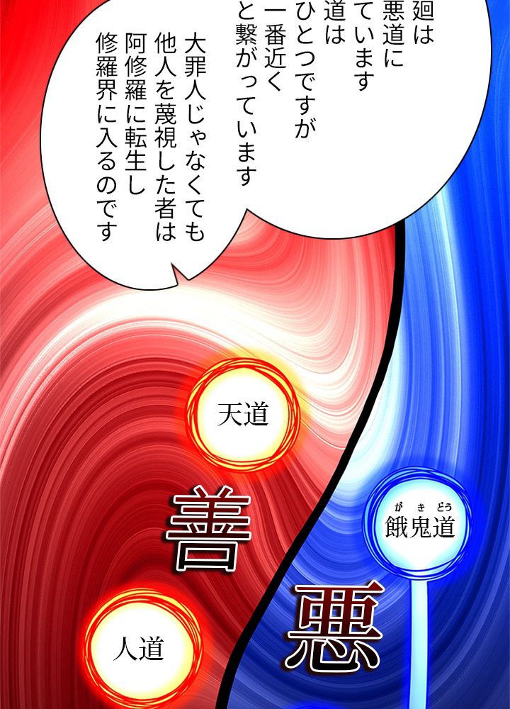 修練し続け3000年 第180話 - Trang 76