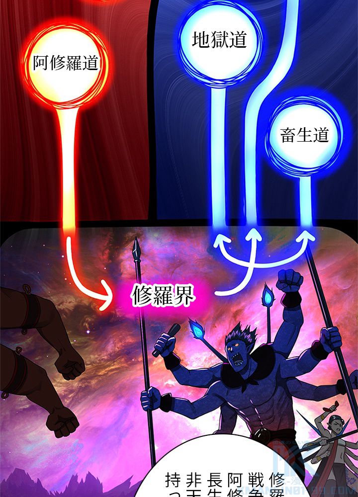 修練し続け3000年 第180話 - Trang 77