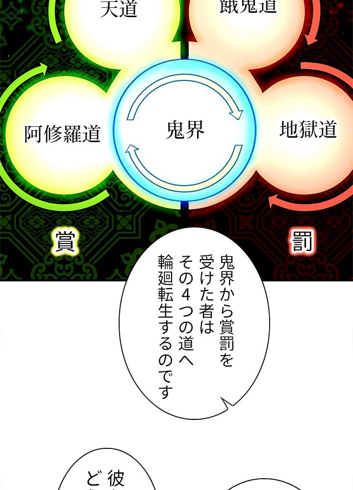修練し続け3000年 第181話 - Trang 6