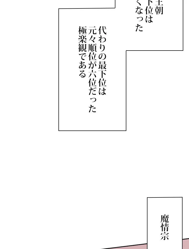 スキルポイントが俺をレベルアップさせた - 第55話 - Page 6