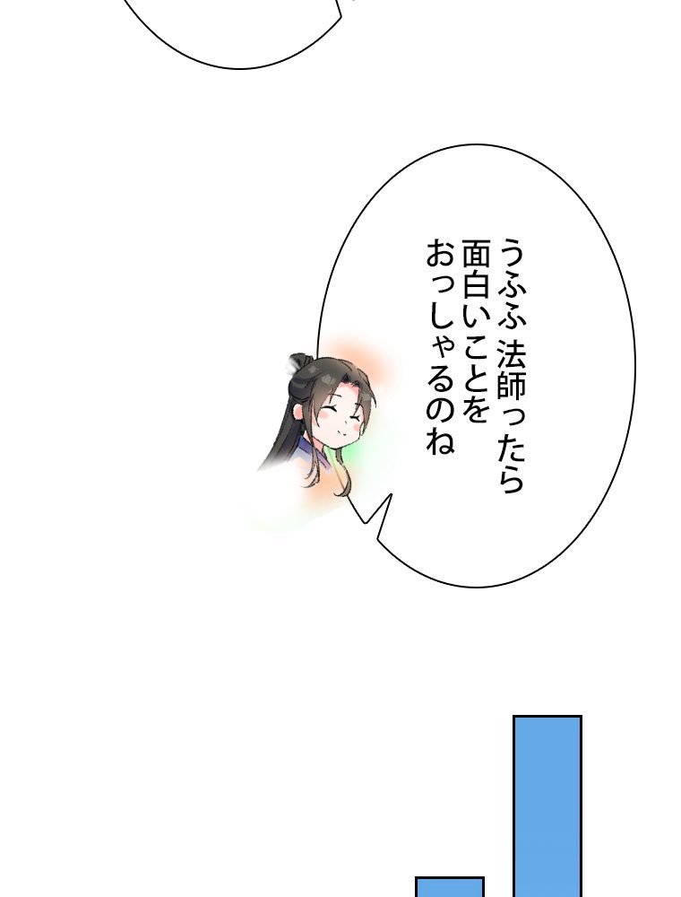 スキルポイントが俺をレベルアップさせた - 第136話 - Page 42