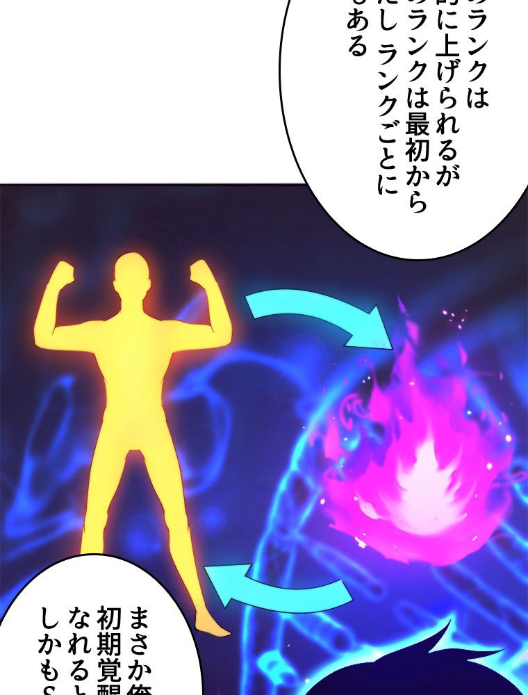 人生リセットで守護者に覚醒 第19話 - Trang 46