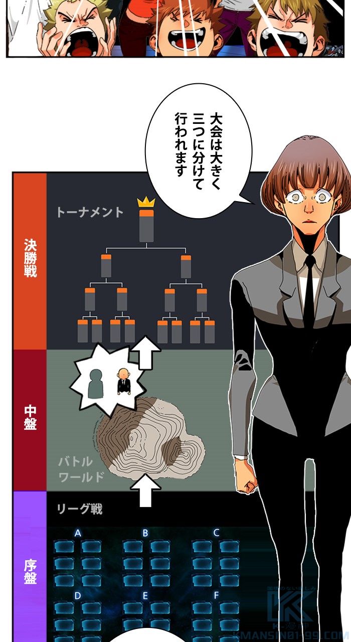 ゴッド・オブ・ハイスクール 第344話 - Trang 29
