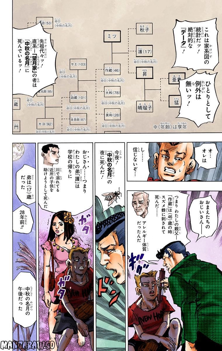 岸辺露伴は動かない - 第6話 - Page 8