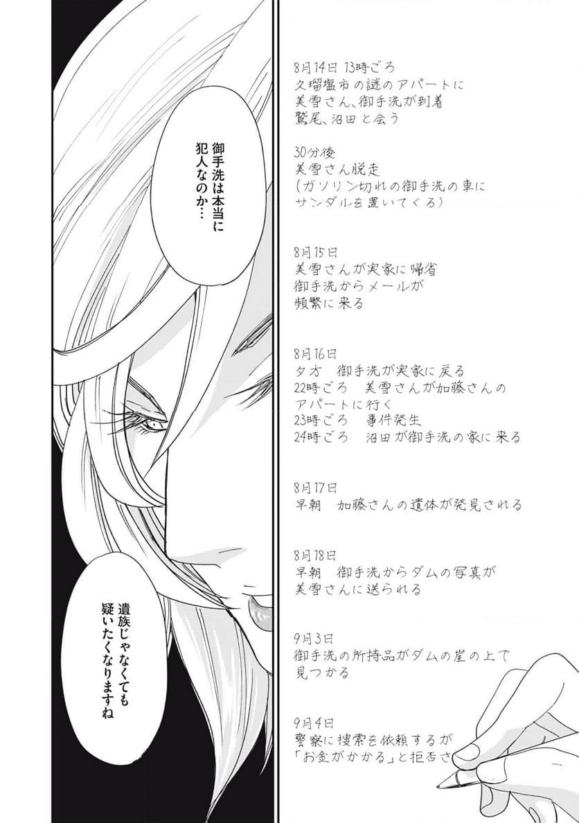 ジドリの女王 ～氏家真知子 最後の取材～ 第50話 - Trang 16