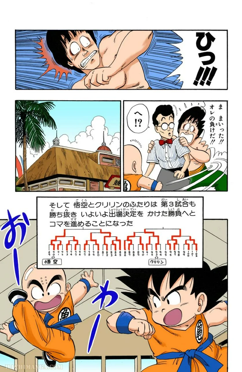 ドラゴンボール - 第3話 - Page 117