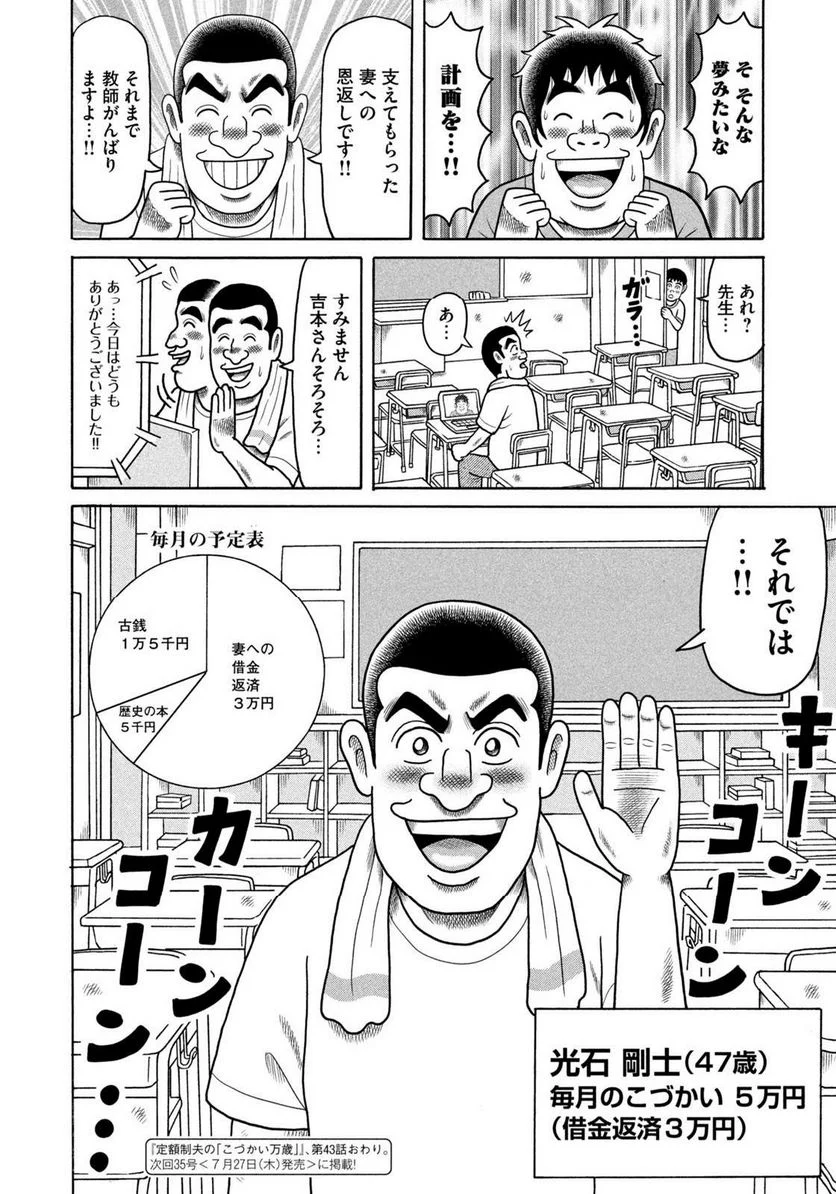 定額制夫の「こづかい万歳」 ～月額2万千円の金欠ライフ～ - 第43話 - Page 20