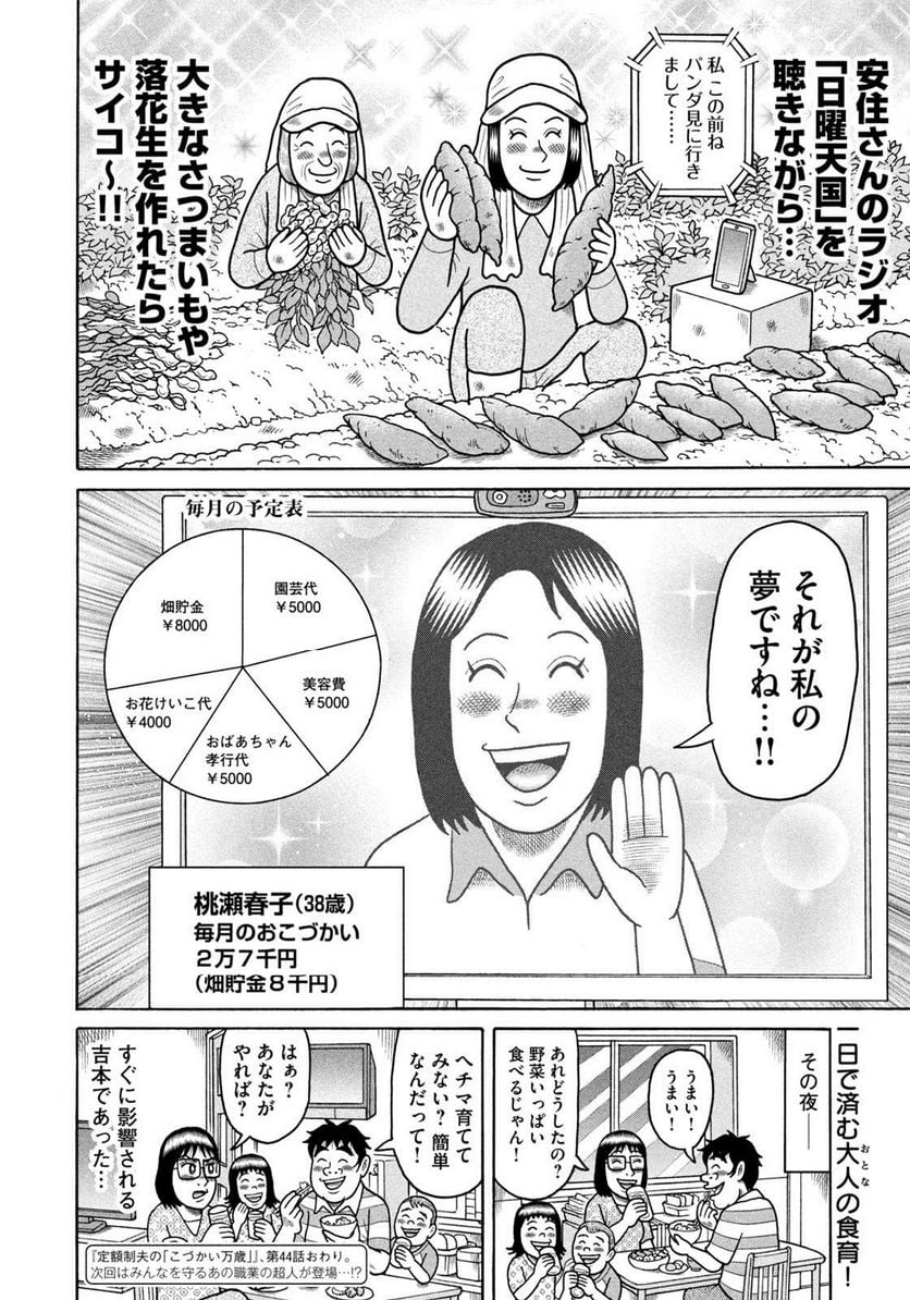 定額制夫の「こづかい万歳」 ～月額2万千円の金欠ライフ～ - 第44話 - Page 20