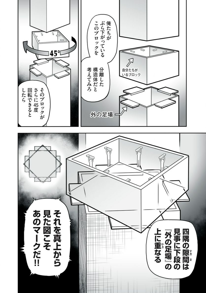 デスクリエイト 第2.2話 - Trang 10