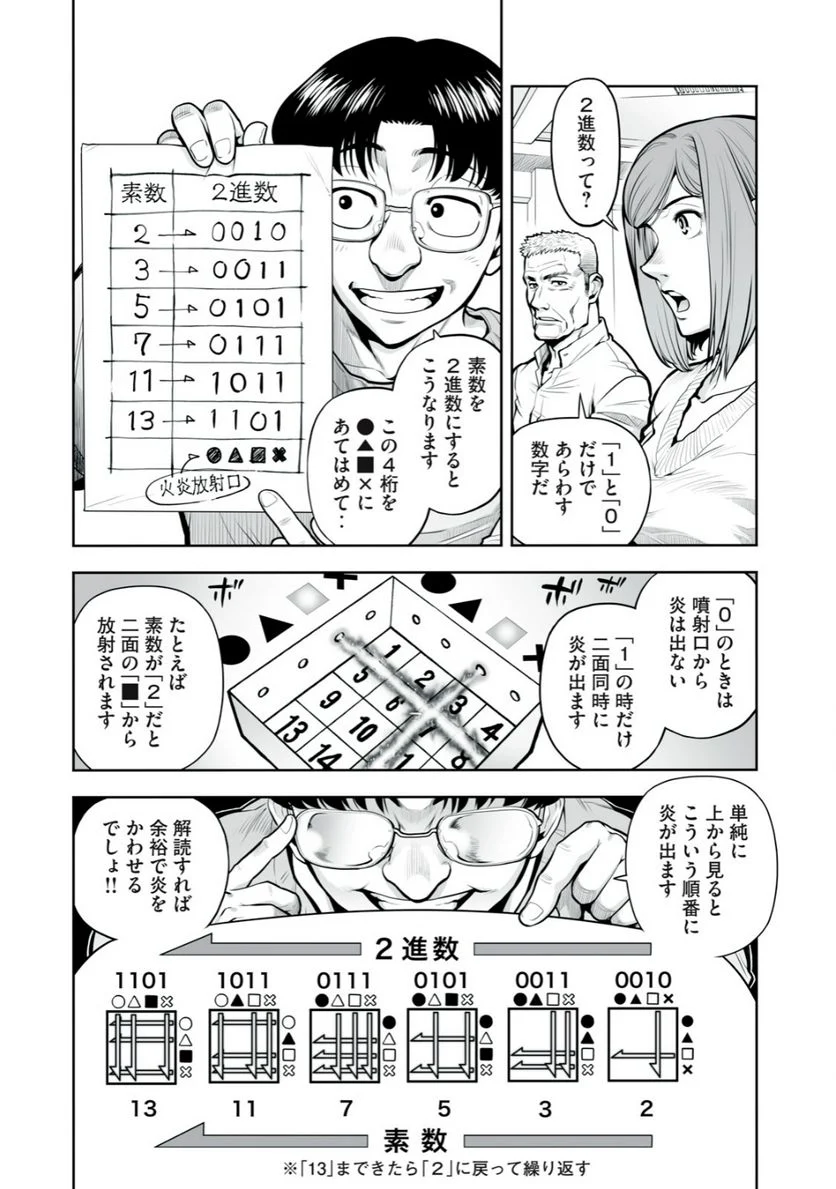 デスクリエイト 第4.1話 - Trang 8