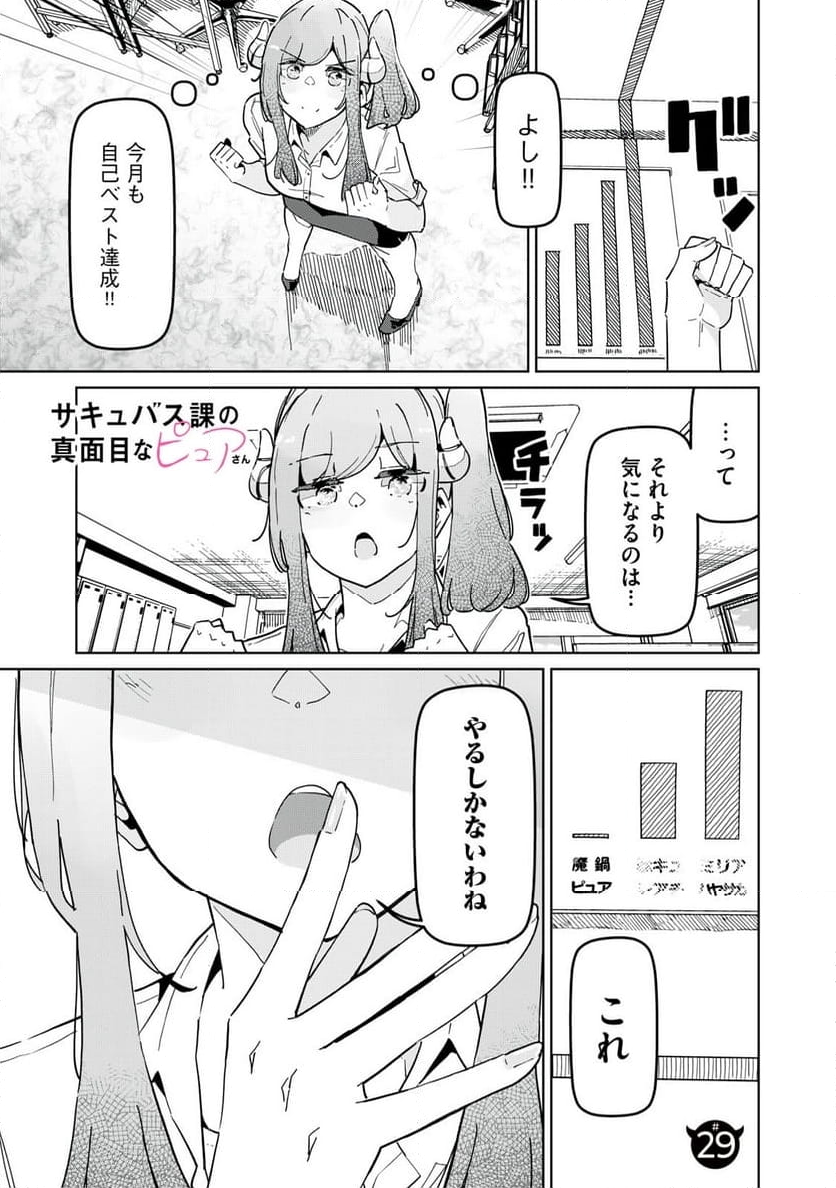 サキュバス課の真面目なピュアさん - 第29話 - Page 1