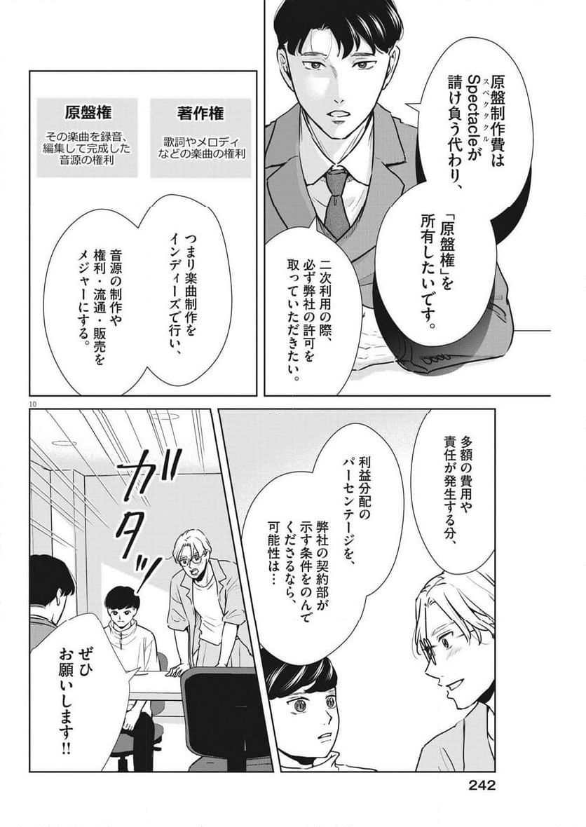 アカネノネ - 第43話 - Page 10