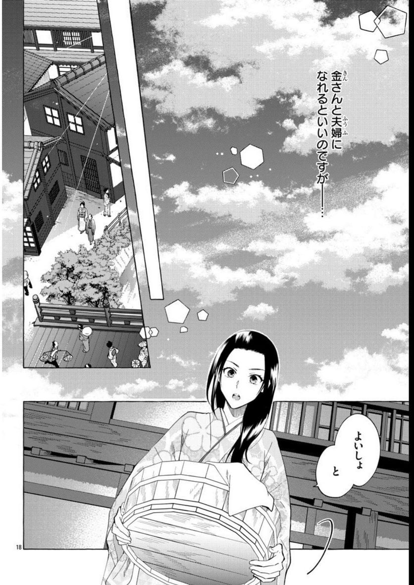 金四郎の妻ですが - 第15話 - Page 19