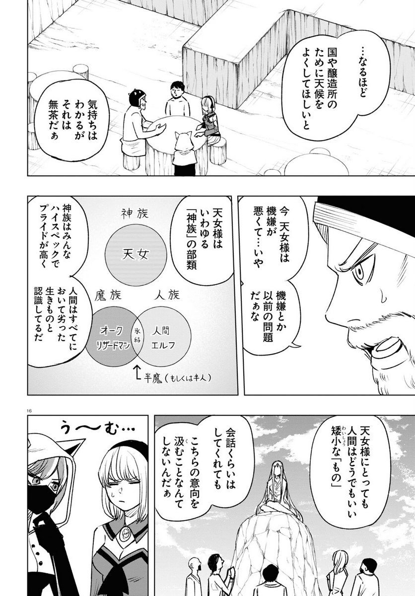 ひろゆき、異世界でも論破で無双します 第11話 - Trang 16