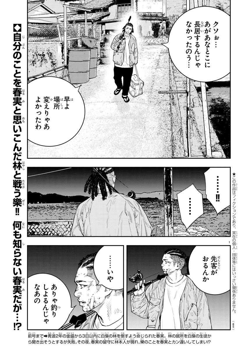 ナインピークス - 第8話 - Page 2