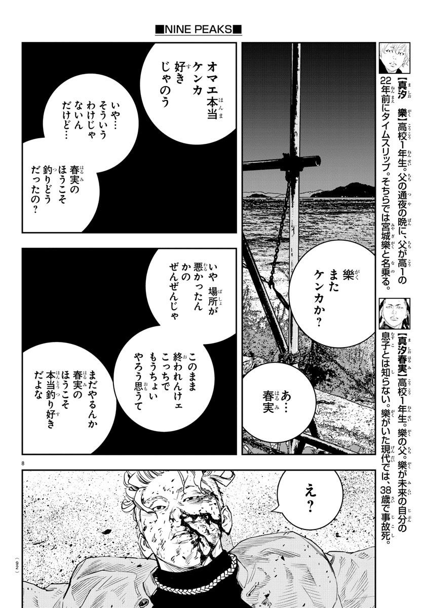 ナインピークス - 第8話 - Page 9