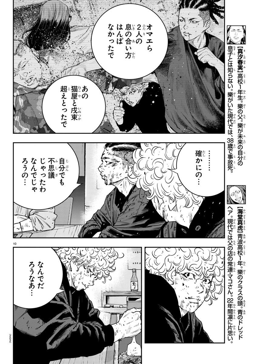 ナインピークス - 第26話 - Page 10