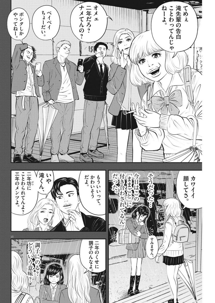 アタックシンドローム類 - 第21話 - Page 10