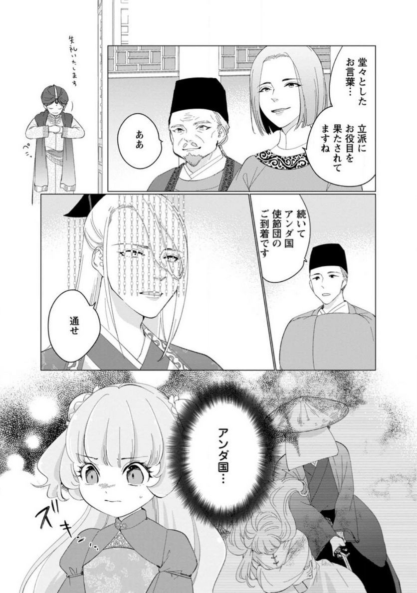 ななしの皇女と冷酷皇帝 ～虐げられた幼女、今世では龍ともふもふに溺愛されています～ 第13.1話 - Trang 9