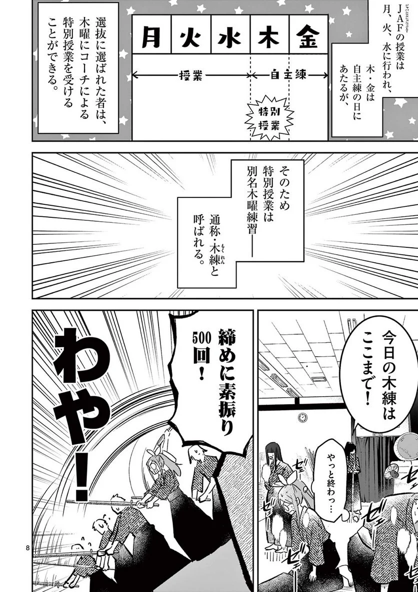 ヒーローは中にいる！ - 第12話 - Page 8