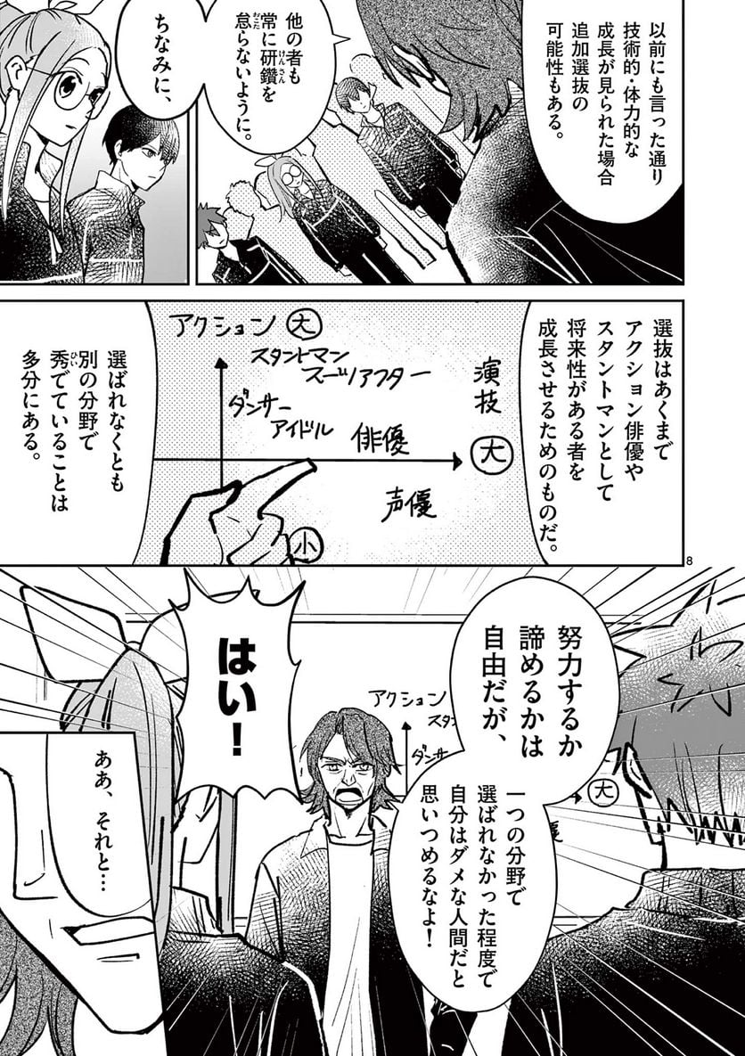 ヒーローは中にいる！ - 第28話 - Page 8