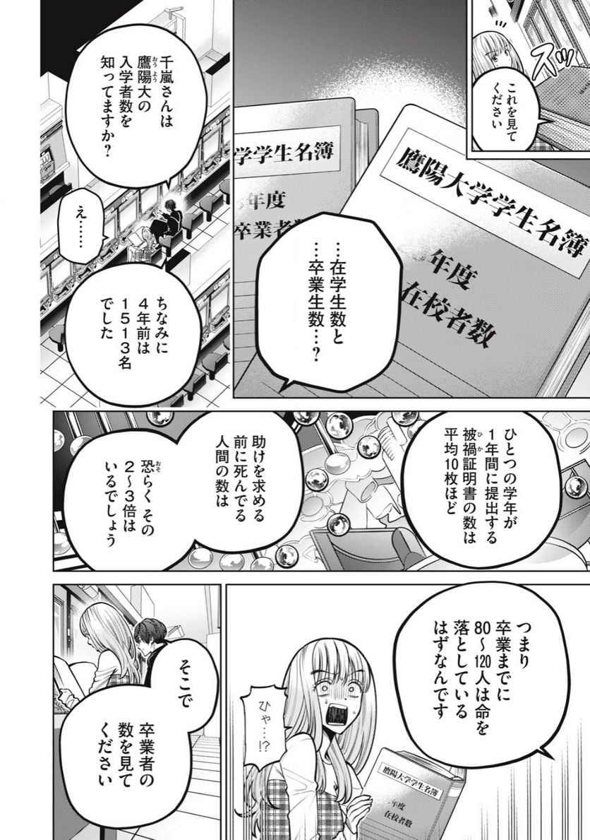 スケアリー・キャンパス・カレッジ・ユニバーシティ - 第43話 - Page 6