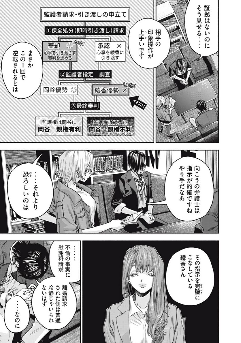 離婚しない男 第20.2話 - Trang 2