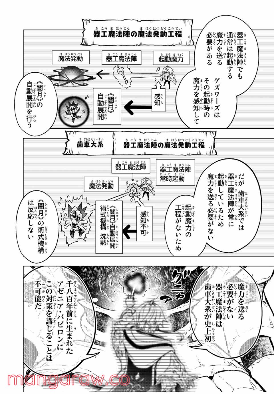 魔法史に載らない偉人 ～無益な研究だと魔法省を解雇されたため、新魔法の権利は独占だった～ 第6話 - Trang 16