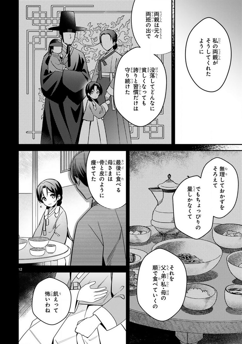 宮廷女官ミョンファ 太陽宮の影と運命の王妃 第9.2話 - Trang 5