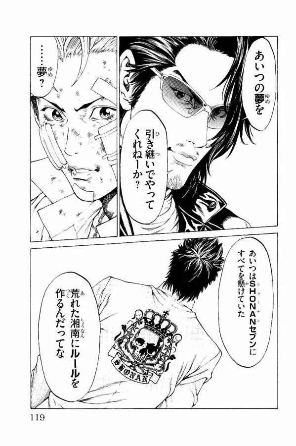 SHONAN セブン 第30話 - Trang 23