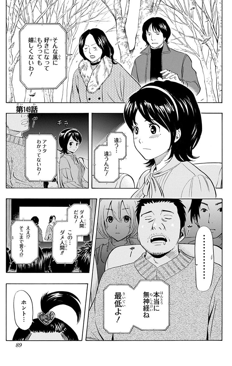 スケットダンス - 第17話 - Page 88