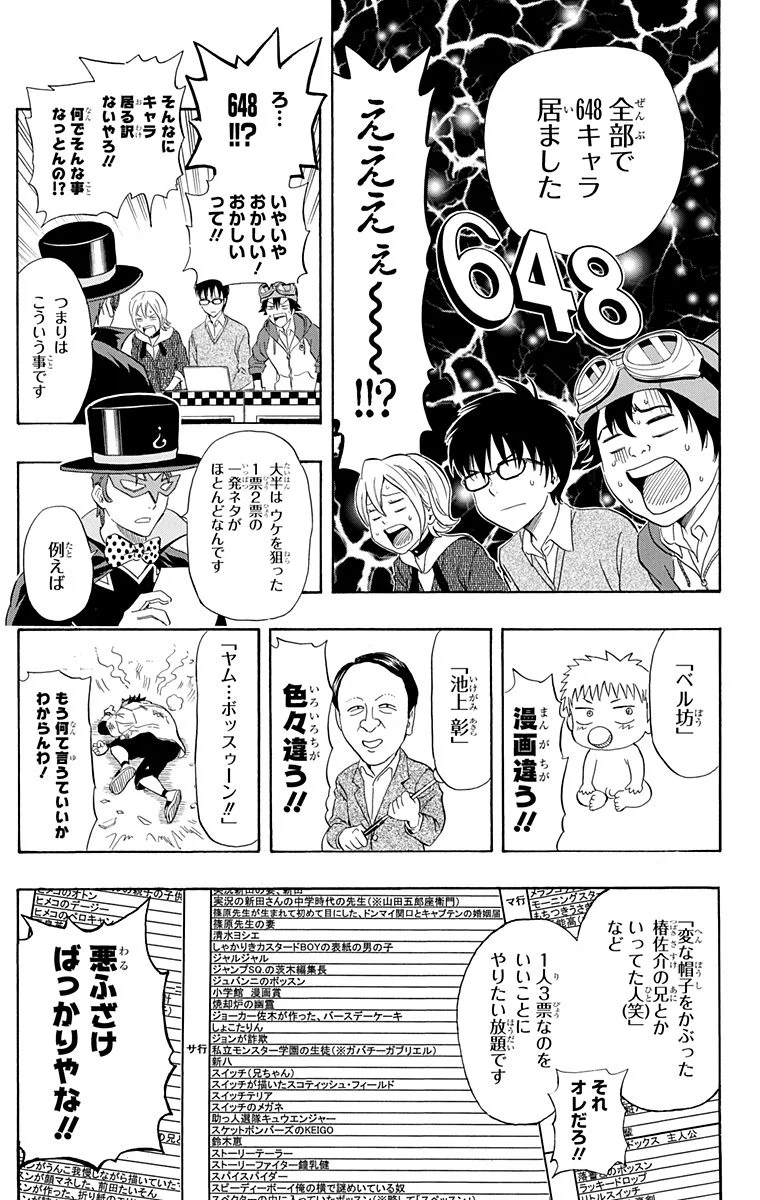 スケットダンス - 第19話 - Page 36