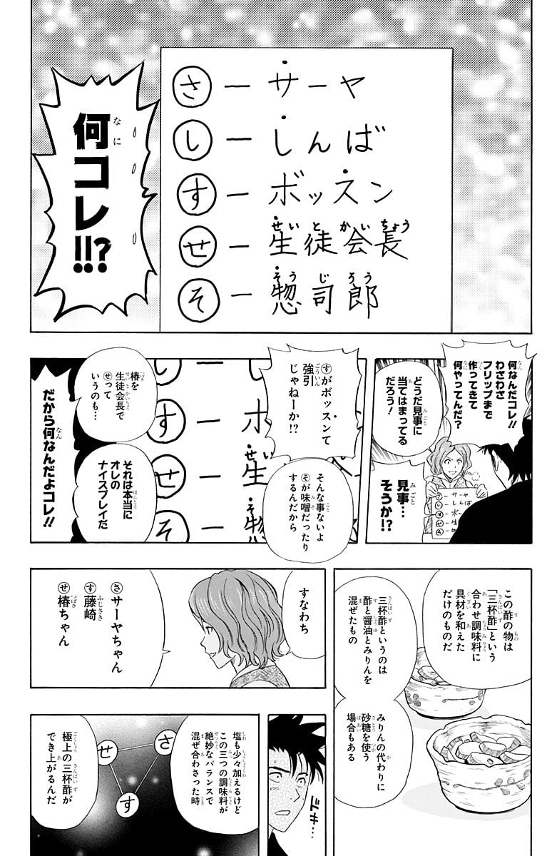 スケットダンス - 第21話 - Page 81