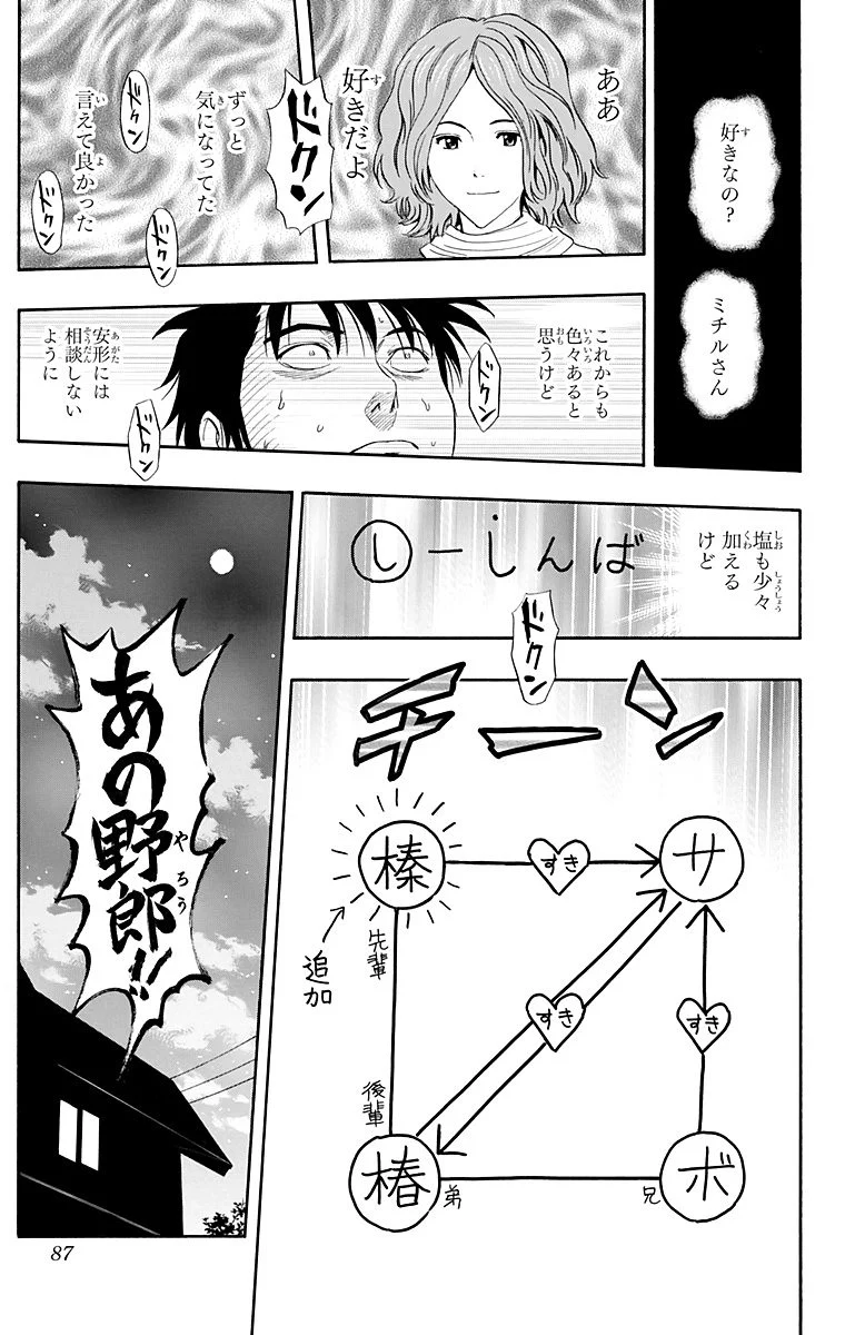 スケットダンス - 第21話 - Page 86