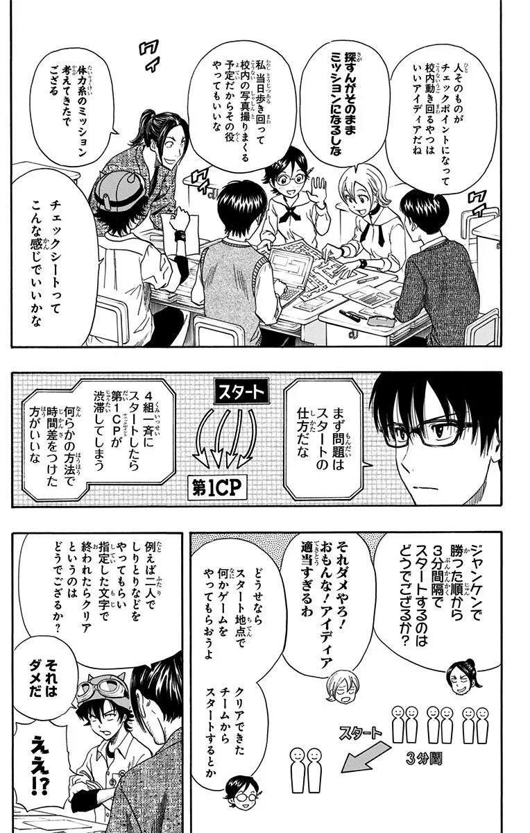 スケットダンス - 第32話 - Page 48