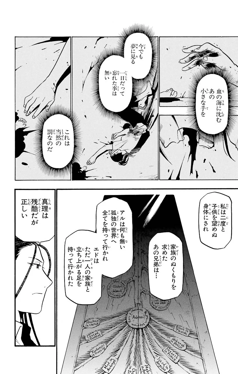 鋼の錬金術師 - 第44話 - Page 62