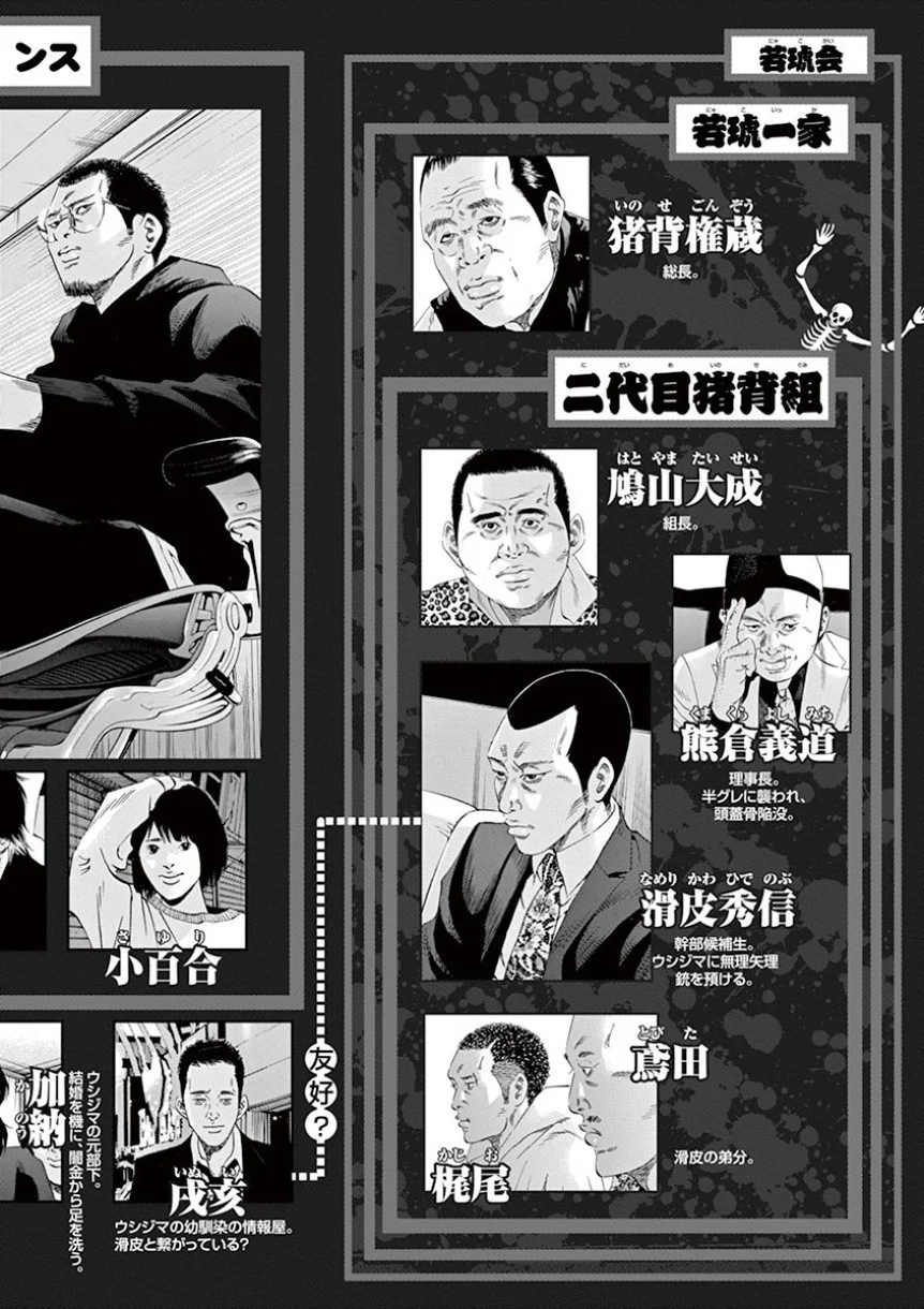 闇金ウシジマくん 第34話 - Trang 3
