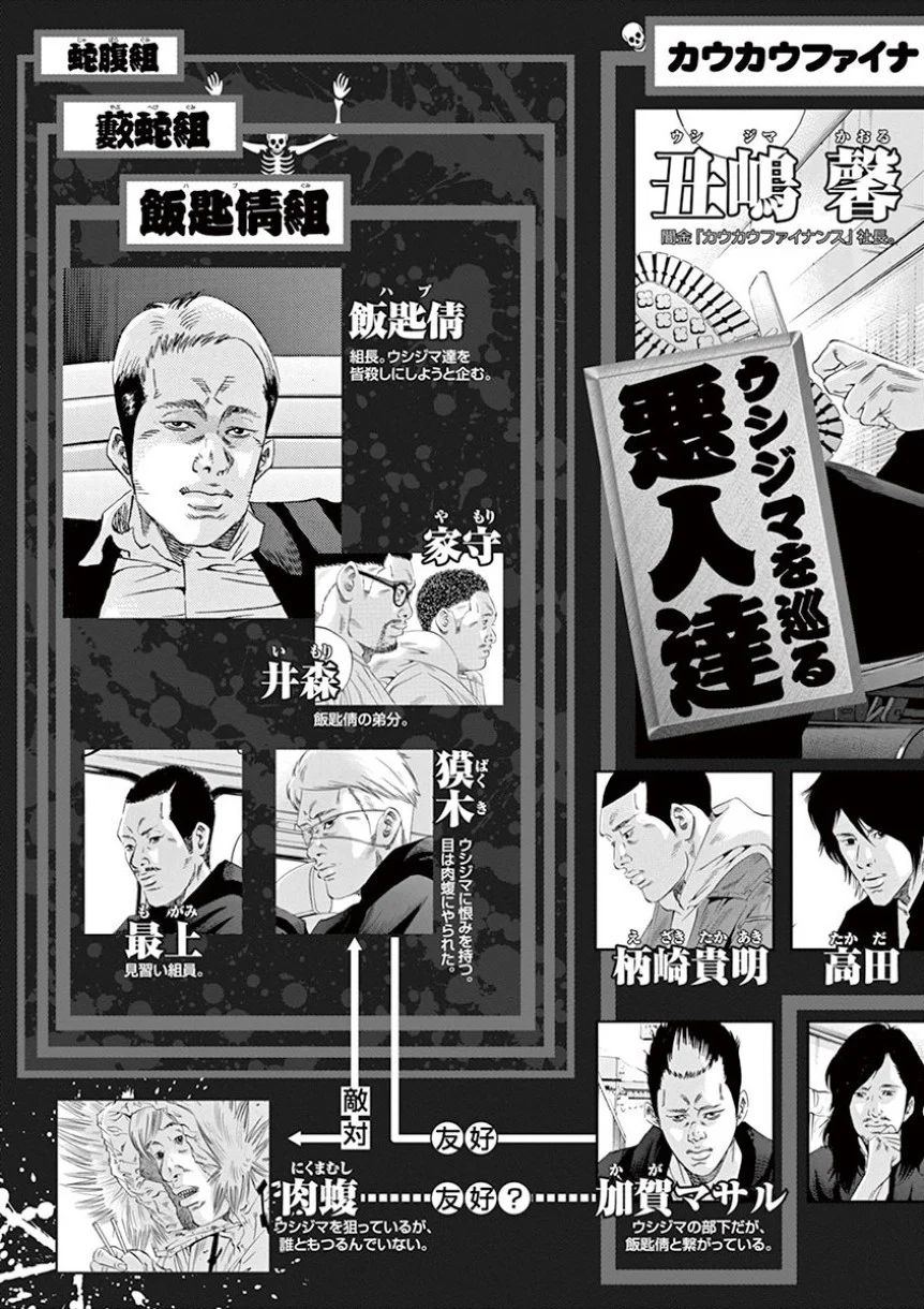 闇金ウシジマくん 第34話 - Trang 4